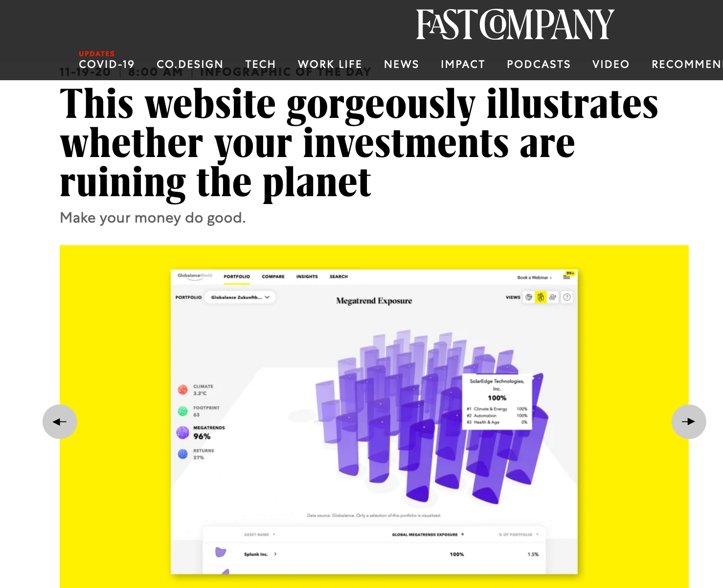Image for Fast Company publicity item