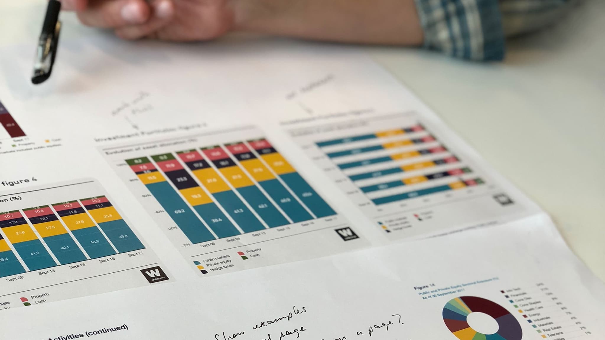 Wellcome data design system | CLEVERºFRANKE