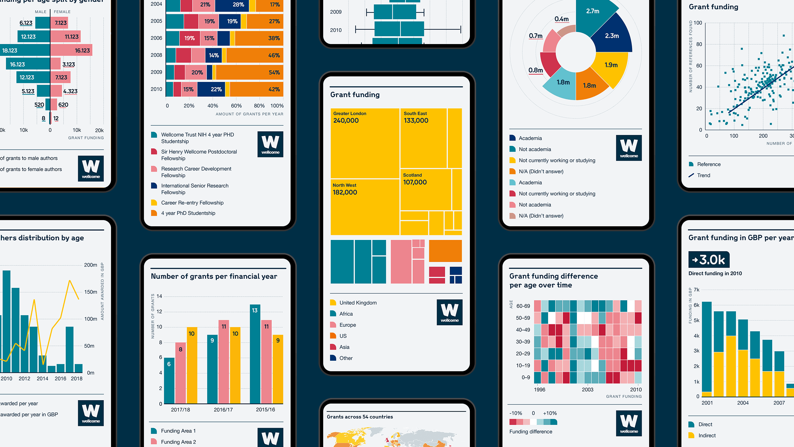 Clever Data Use CLEVER°FRANKE | Data Driven Experiences